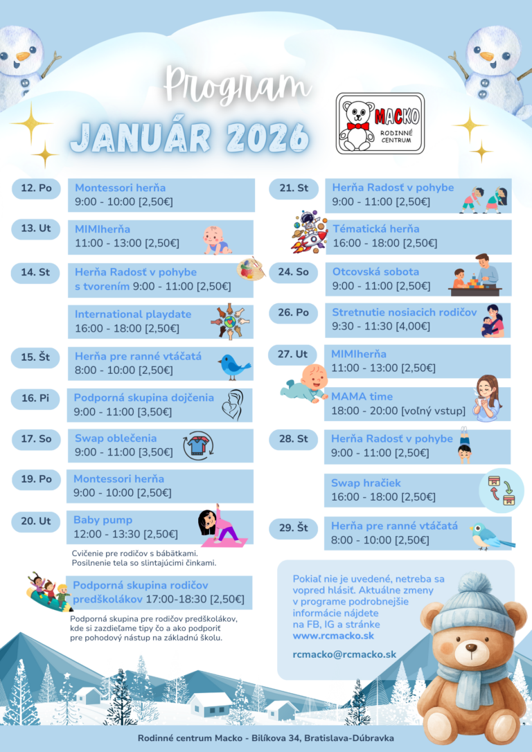 RCM Program Január 2026